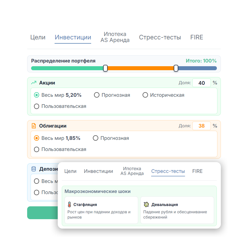 Настройте портфель — от осторожного до агрессивного